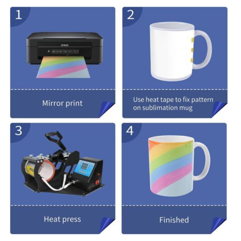 HTVRONT昇華マグカップ 無地の白いセラミック昇華カップ - Sublimation Mug Blank のレビューと価格