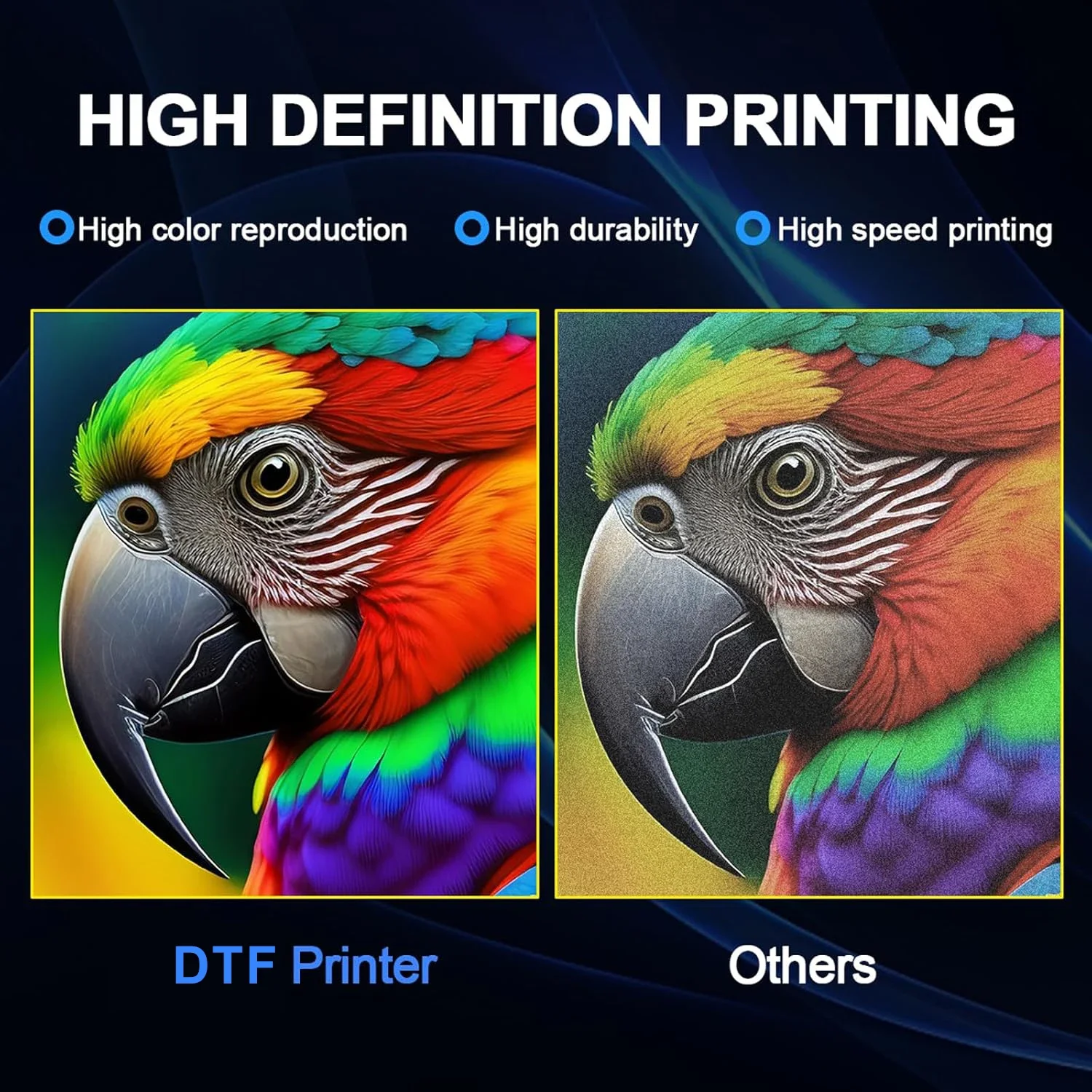 A3 60cm XP600 I3200プリントヘッド DTF - Commercial Printing Business のレビューと価格