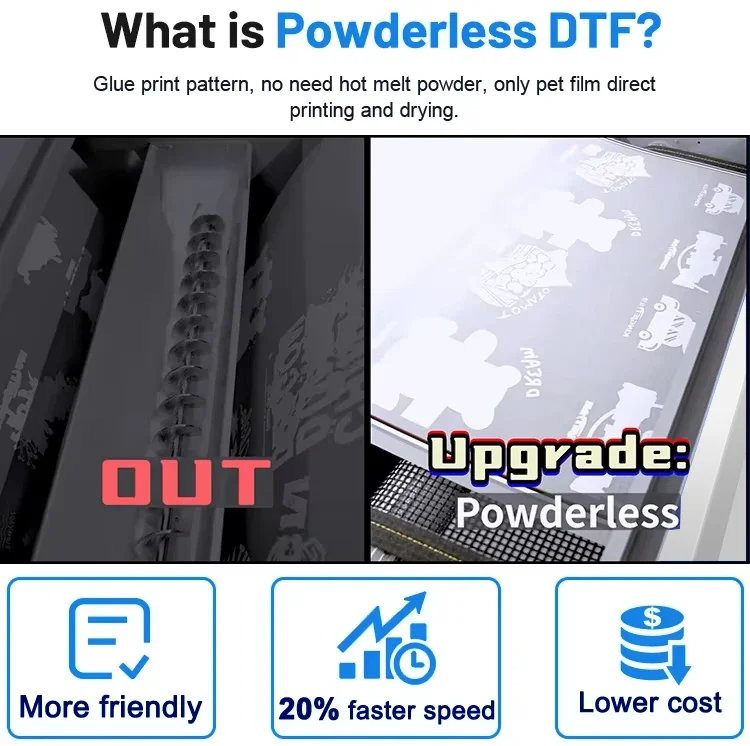 A3 60cm XP600 I3200プリントヘッド DTF - Commercial Printing Business のレビューと価格