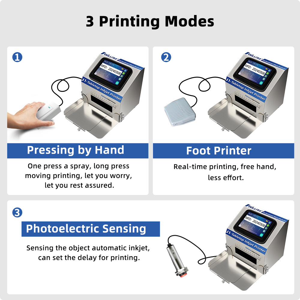WILLITA静電インテリジェントインクジェットプリンター5 - Commercial Printing Images のレビューと価格