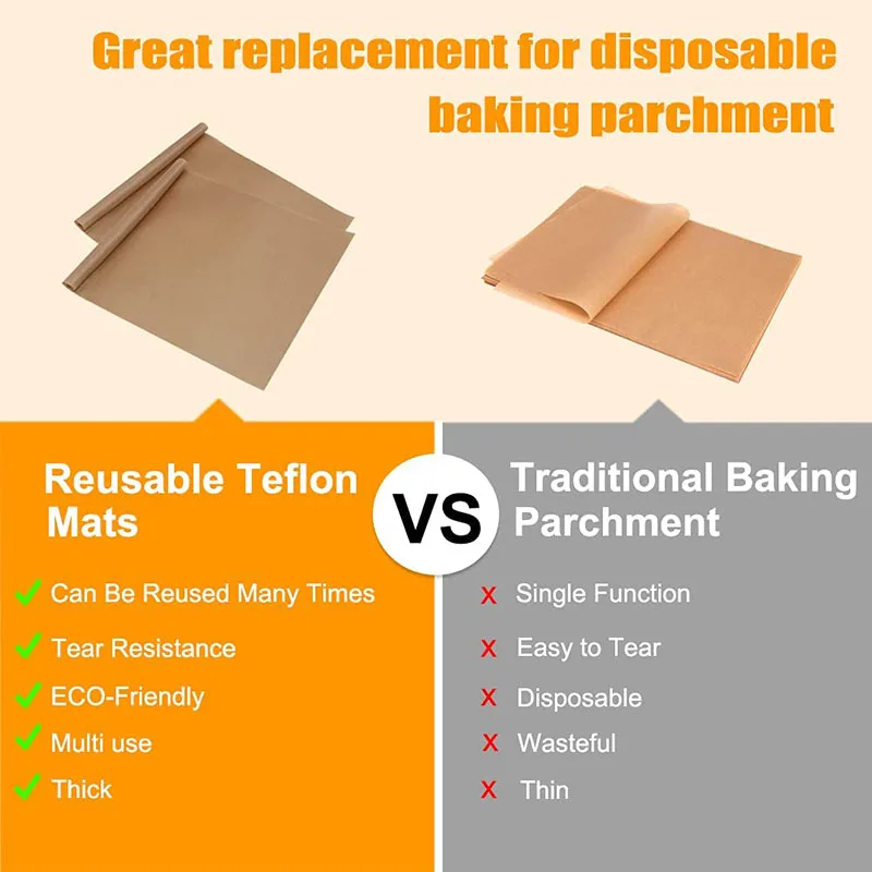 30*40/40*60 センチメートル再利用可能な耐性オーブ - Heat Press Teflon Sheet のレビューと価格